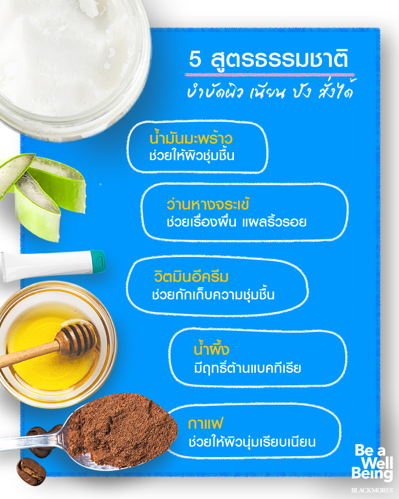 4 สูตรธรรมชาติบำบัดผิว เนียน ปัง สั่งได้!