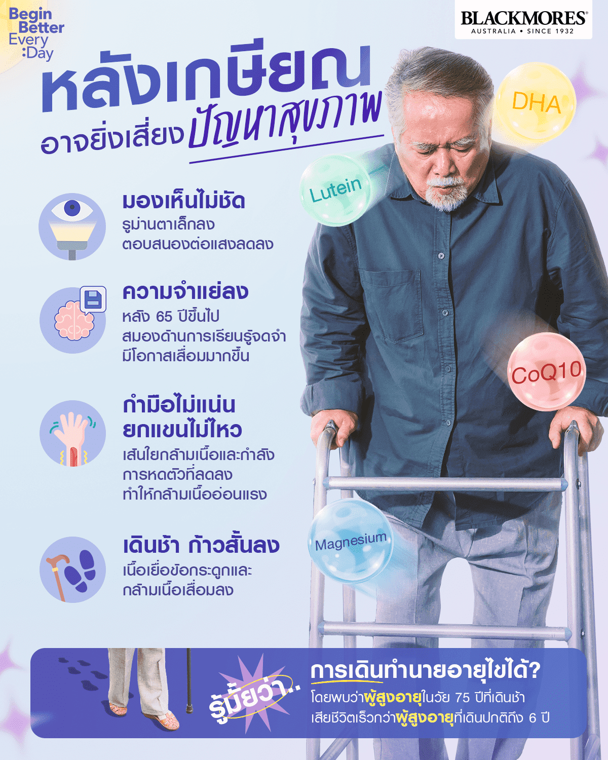 ควรเลือกทานอย่างไร? เมื่อเข้าสู่วัยสูงอายุ