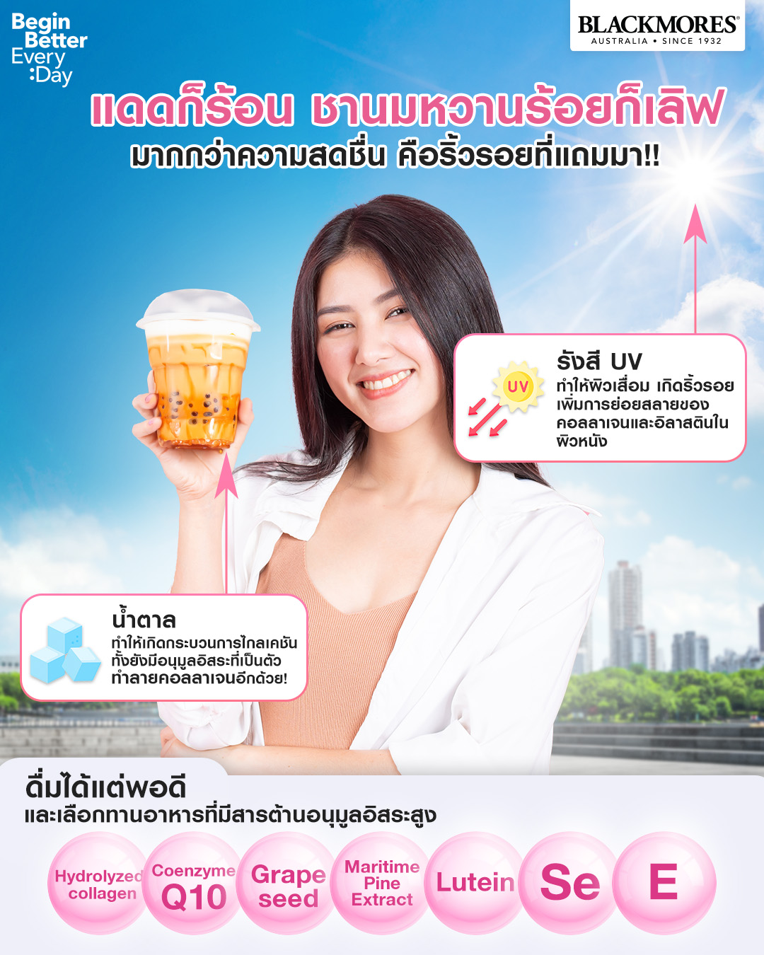 'น้ำตาล' กำลังทำลายผิวของเราอยู่รึเปล่า