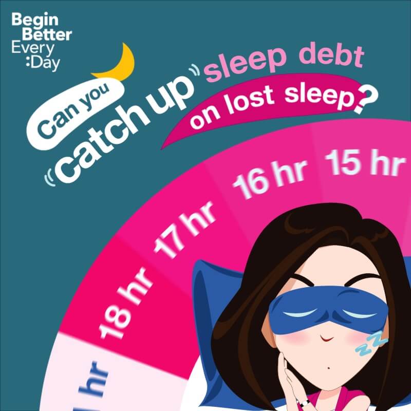 How long does it take to make up sleep debt?