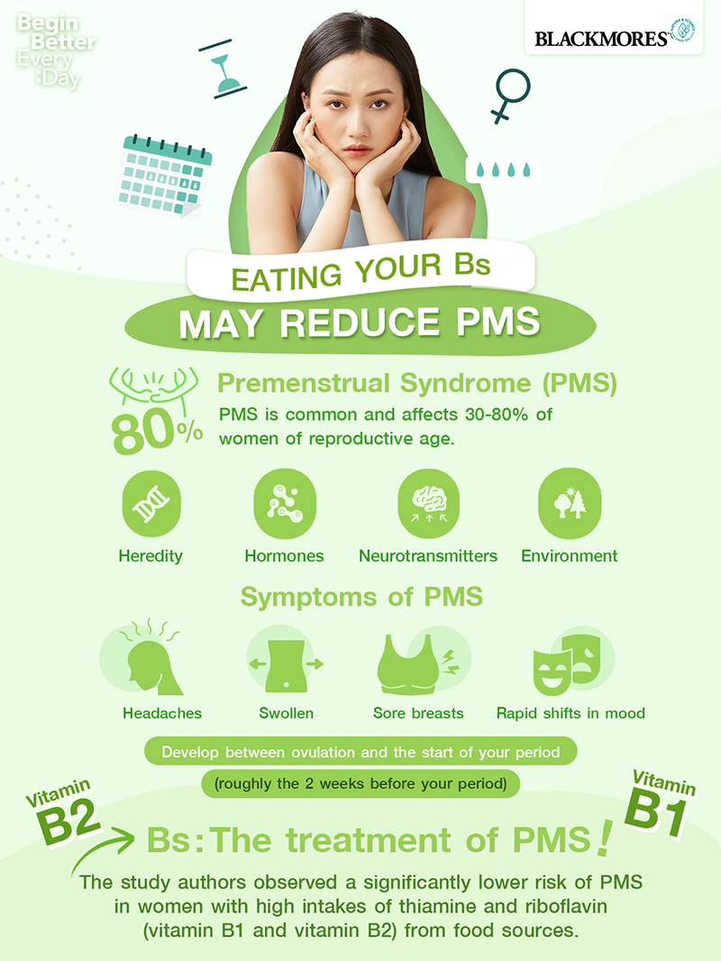 Eating your Bs may reduce PMS