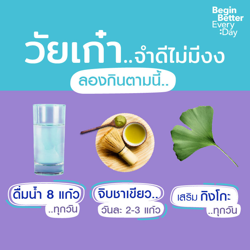 แร่ธาตุและสมุนไพรเพิ่มความจำ