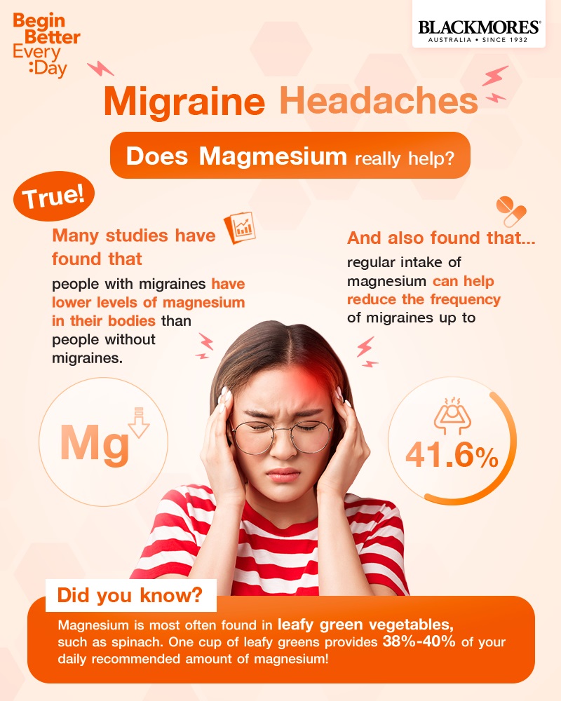 Managing migraines naturally