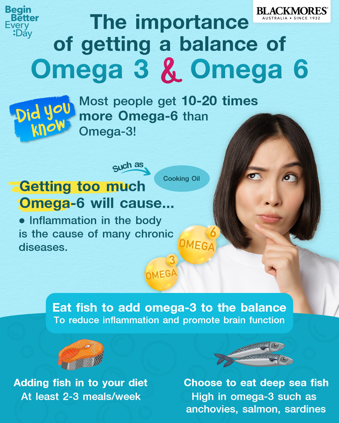Omega-3 foods and what they are good for