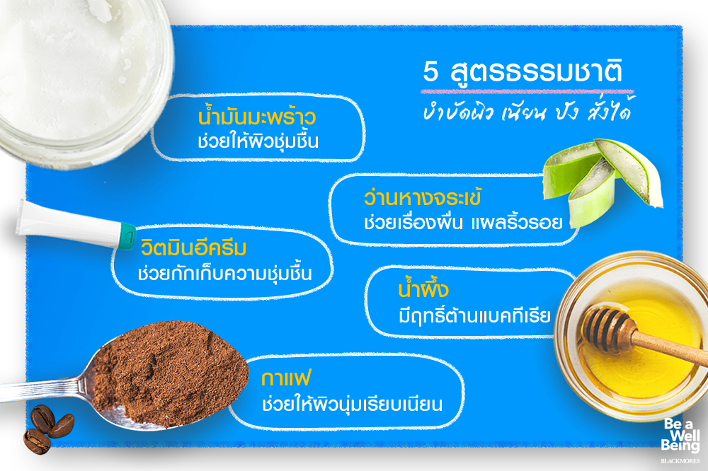 4 สูตรธรรมชาติบำบัดผิว เนียน ปัง สั่งได้!