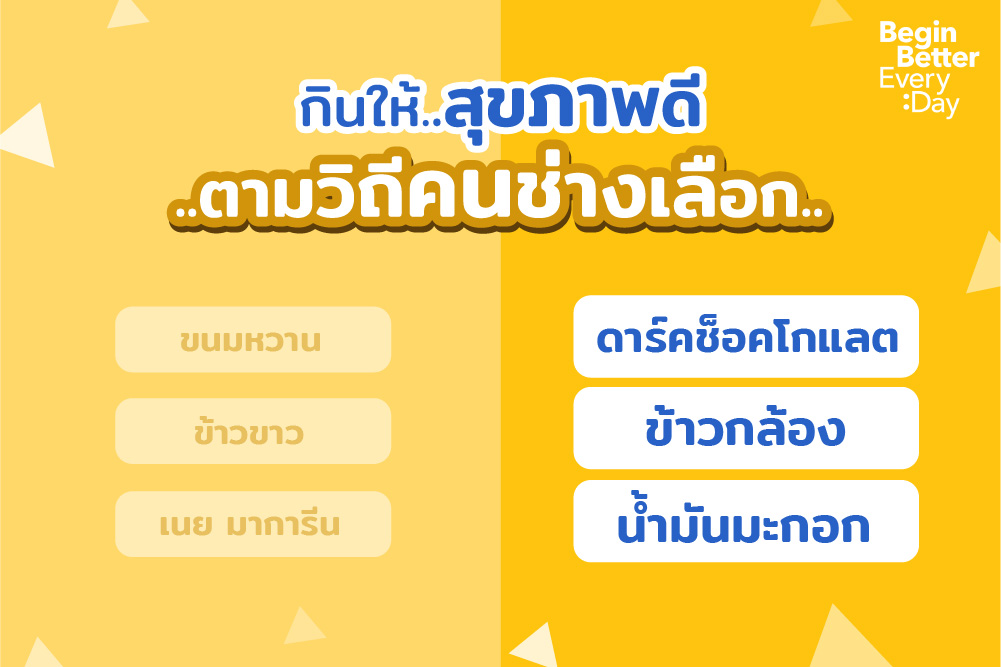 เปลี่ยนอาหารของคุณให้เป็นอาหารเพื่อสุขภาพ