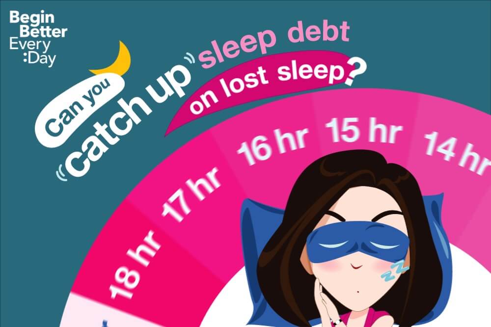 How long does it take to make up sleep debt?