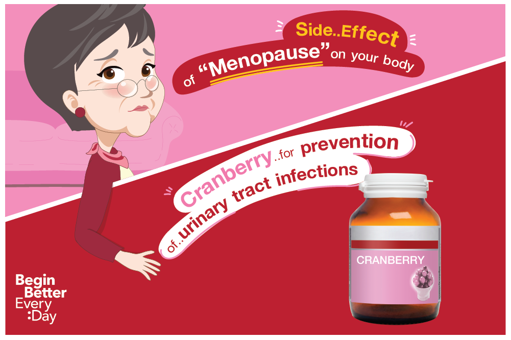 Menopause and tissue dryness