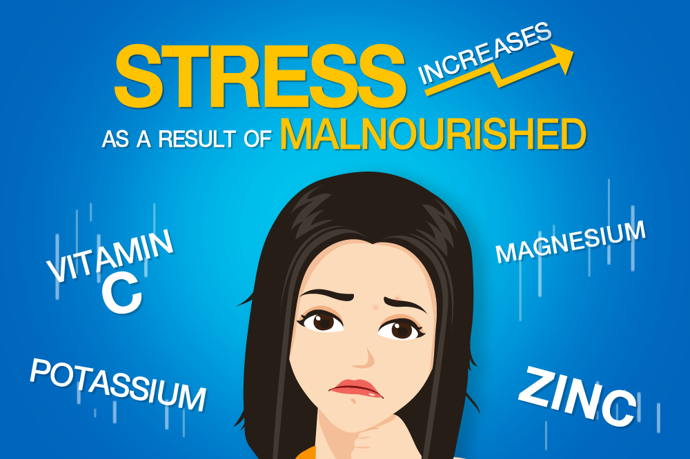 Chronic sickness from chronic stress?  