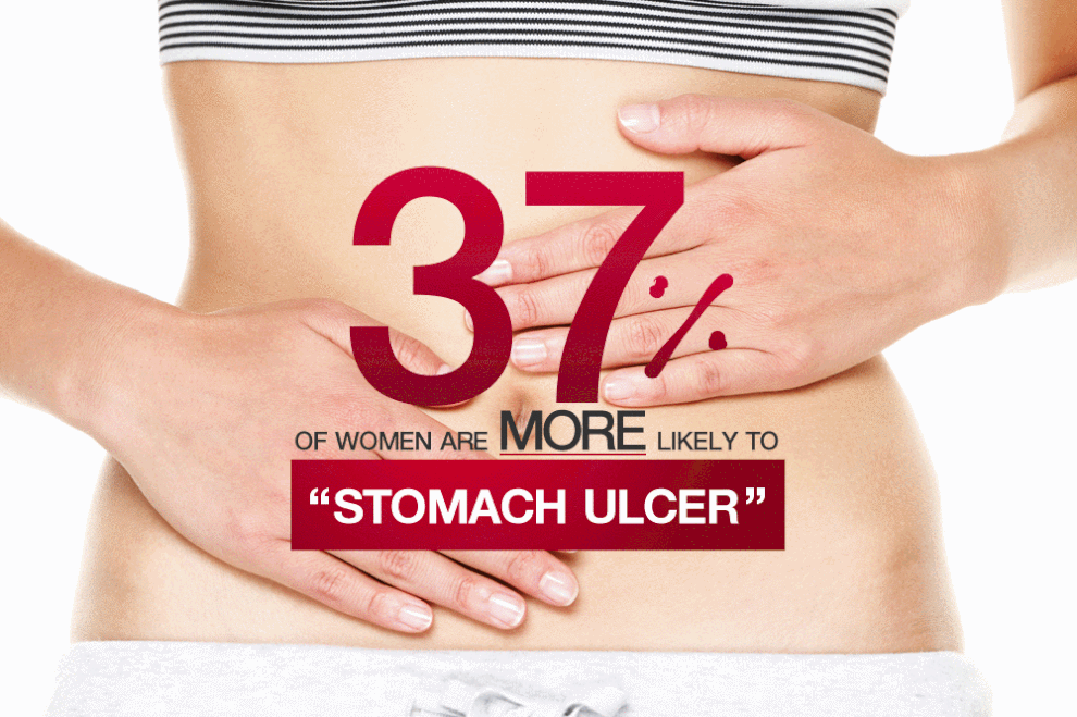 Attention girls! You have 37% chance of getting gastric ulcer!  
